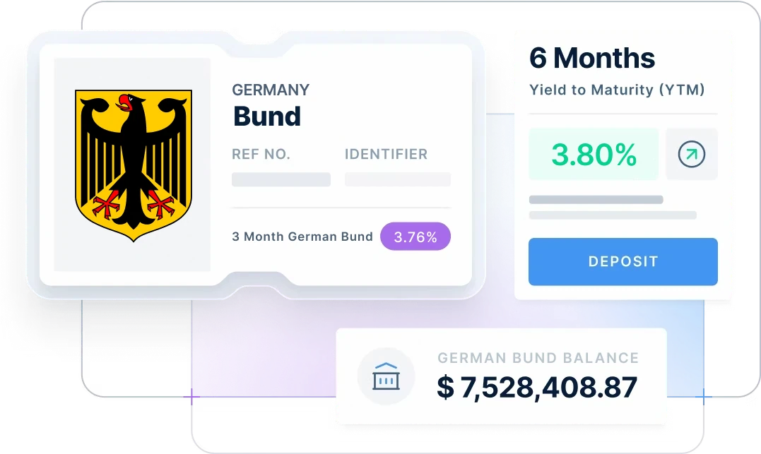 Invest in German Bunds and secure your company's feature